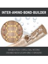 Balsamo Rinforzante Goldwell Dualsenses Bond Pro 200ml