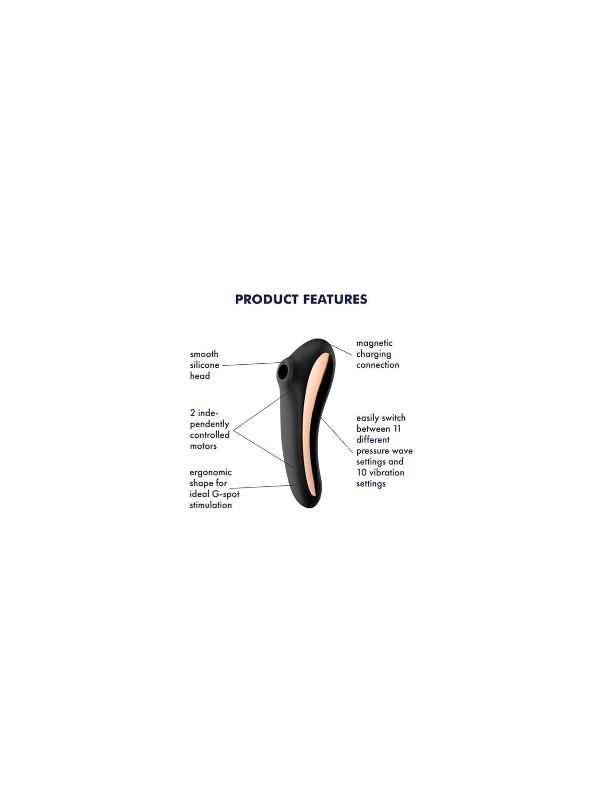 SATISFYER Dual Kiss Vibratore ad Aria Nero Nero 1unit Donna