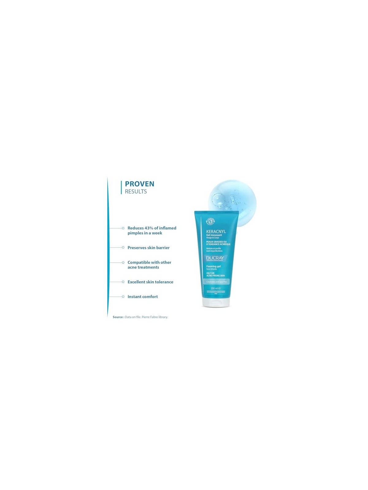 Gel detergente Ducray KERACNYL 200ml