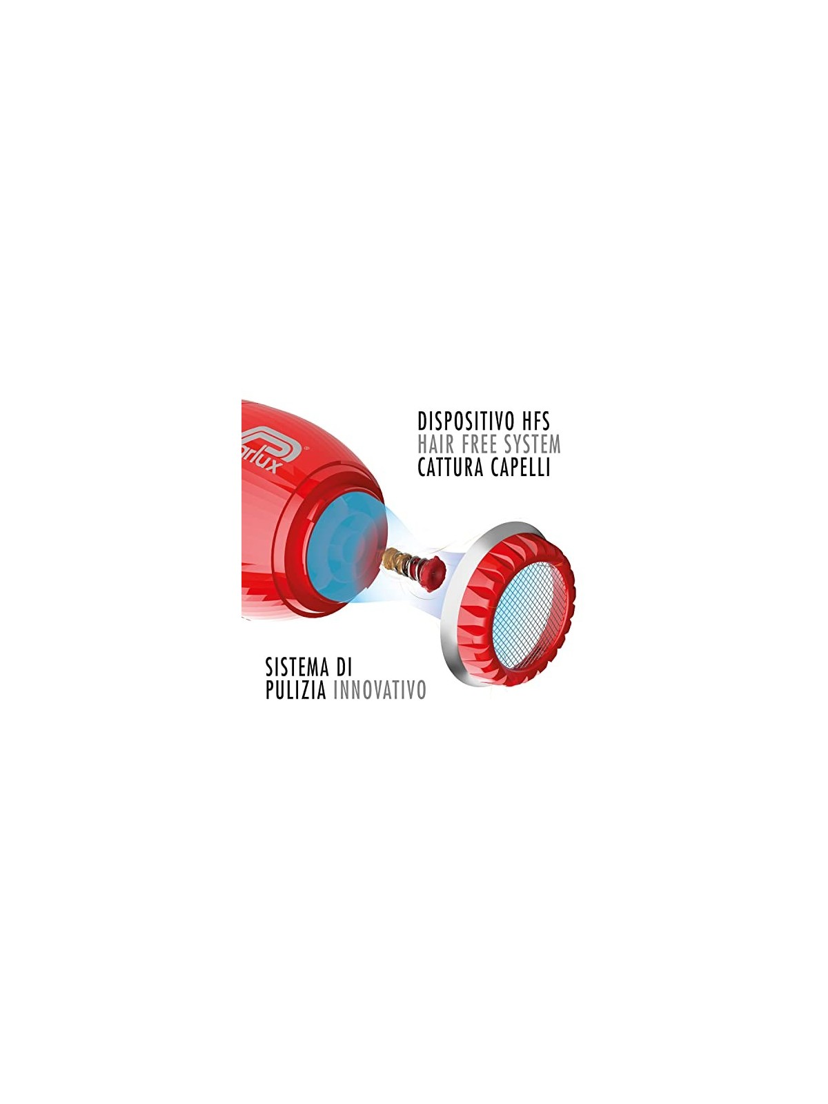 Parlux ALYON MAGICSENSE LOTTO 4 unit unisex