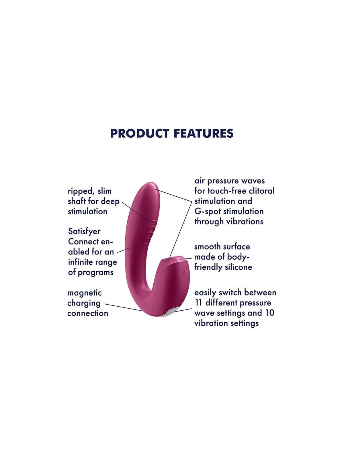 SATISFYER Sunray Stimolatore e Vibratore ad Aria di Lampone con App 1un Donna