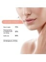 Embryolisse Artist Secret Radiant Eye donna 4,5g