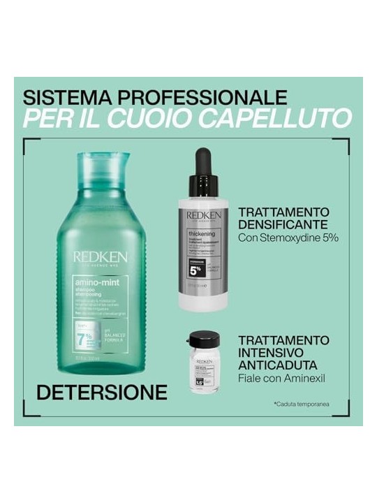 Redken Amino-Mint Shampoo 300ml
