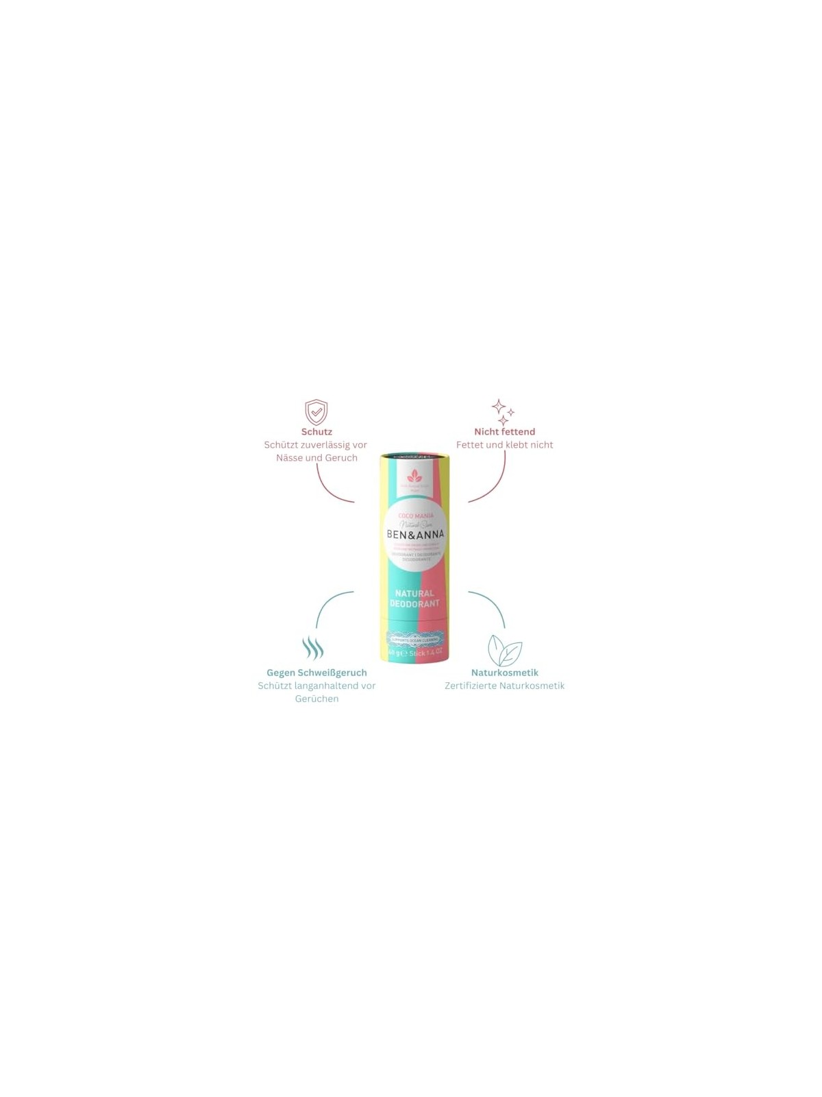 Deodorante stick naturale BEN & ANNA Lime Persiano 40g