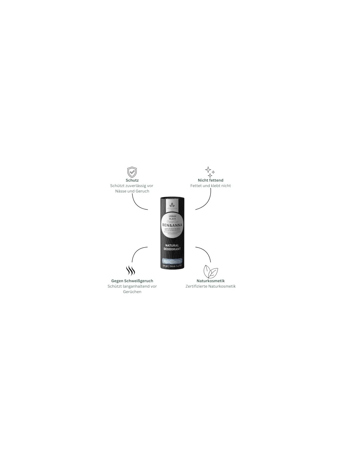 Deodorante stick naturale BEN & ANNA Coco Mania 40g