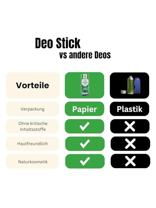 Deodorante stick naturale BEN & ANNA Pompelmo Rosa 40g