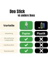 Deodorante stick naturale BEN & ANNA Pompelmo Rosa 40g
