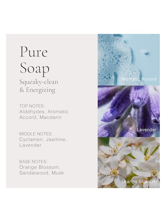 Clean Classic Pure Soap eau de parfum Spray 60ml