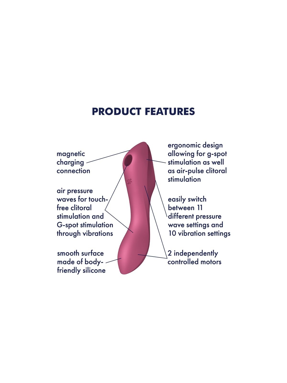 Vibratore d'aria Satisfyer Curvy Trinity 3, rosso. Massimo piacere
