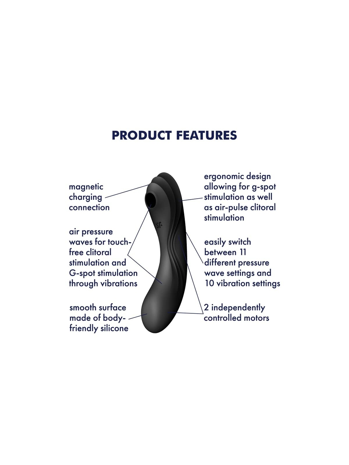 Vibratore aria Satisfyer Curvy Trinity 3: intenso piacere
