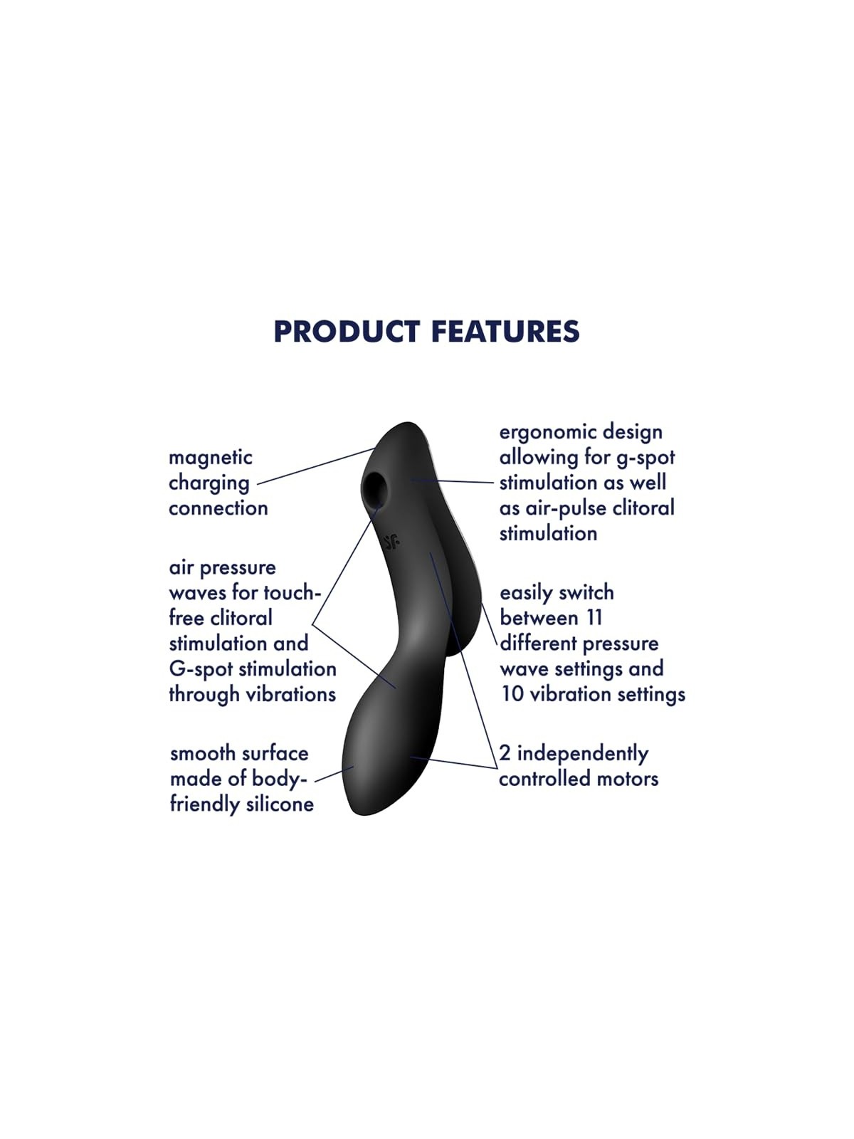 SATISFYER Curvy Trinity 2 Vibratore di Aria Nero Nero 1unit Donna