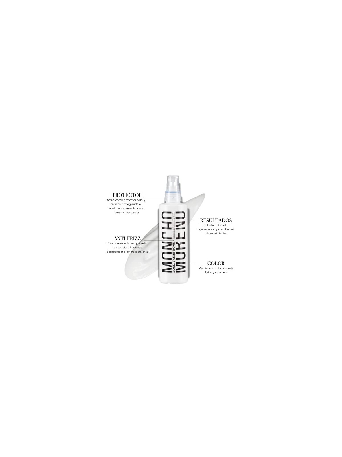 Moncho Moreno BOND Balsamo Unisex 200ml