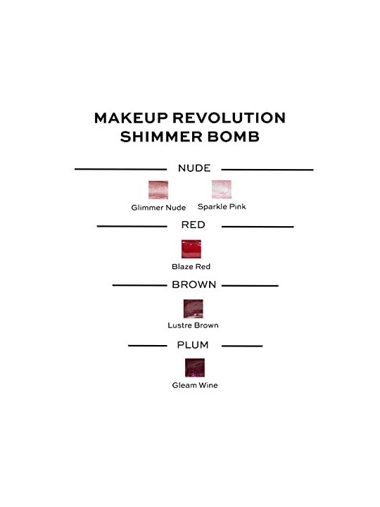 Lucidalabbra Revolution Make Up SHIMMER BOMB Sparkle