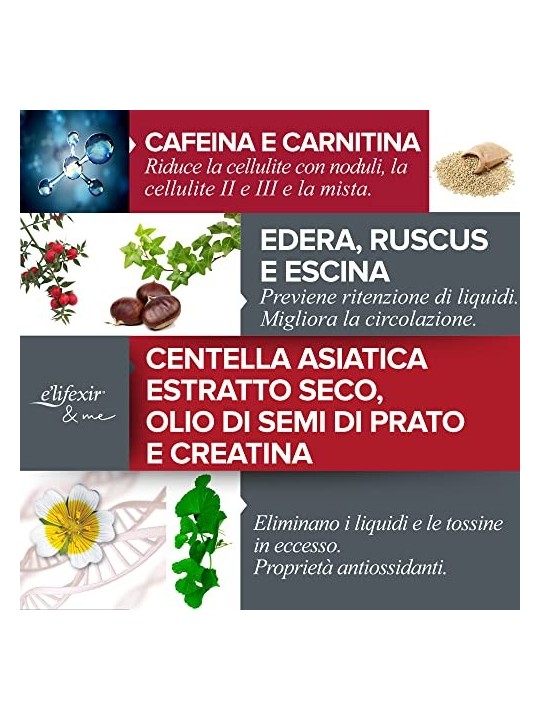 Innovative E'Lifexir DERMO minucell extreme 150ml unisex