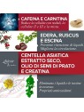 Innovative E'Lifexir DERMO minucell extreme 150ml unisex