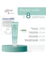 Innovative E'Lifexir DERMO minucell extreme 150ml unisex