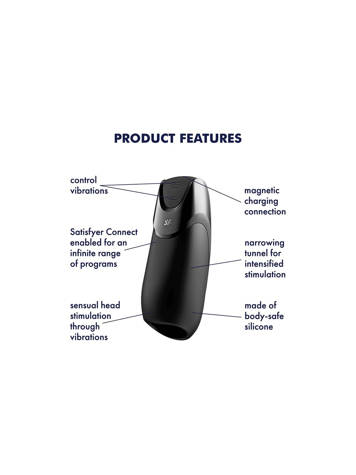 SATISFYER Men Vibration Nero Nero 1un Uomo