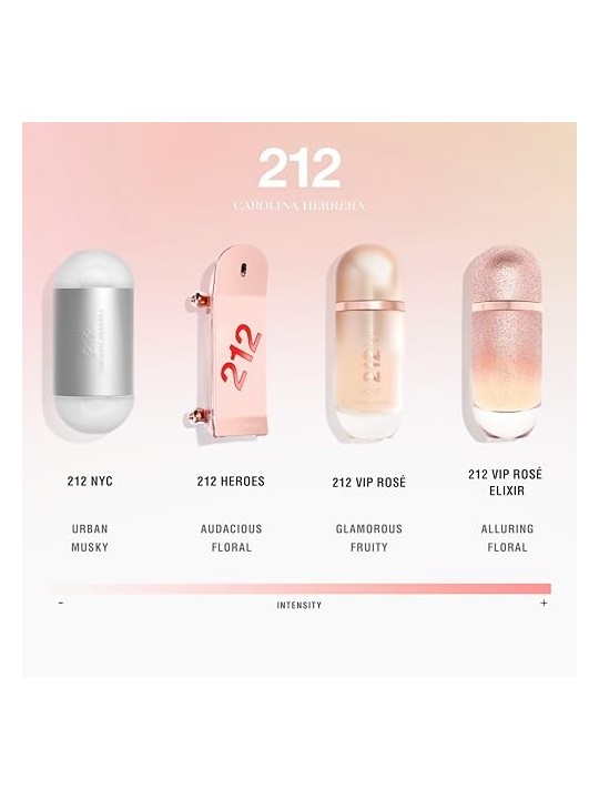 Carolina Herrera 212 Heroes Forever Young Eau De Parfum 80ml