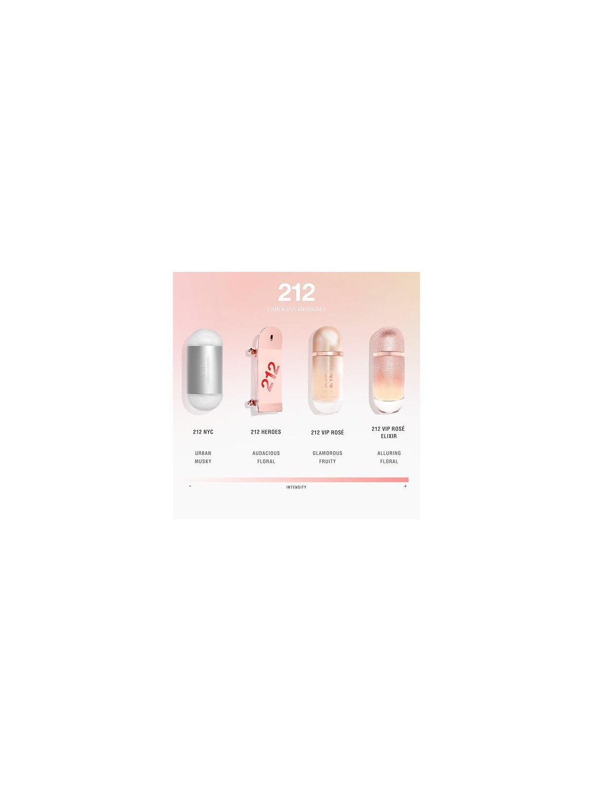 Carolina Herrera 212 Heroes Forever Young Eau De Parfum 80ml