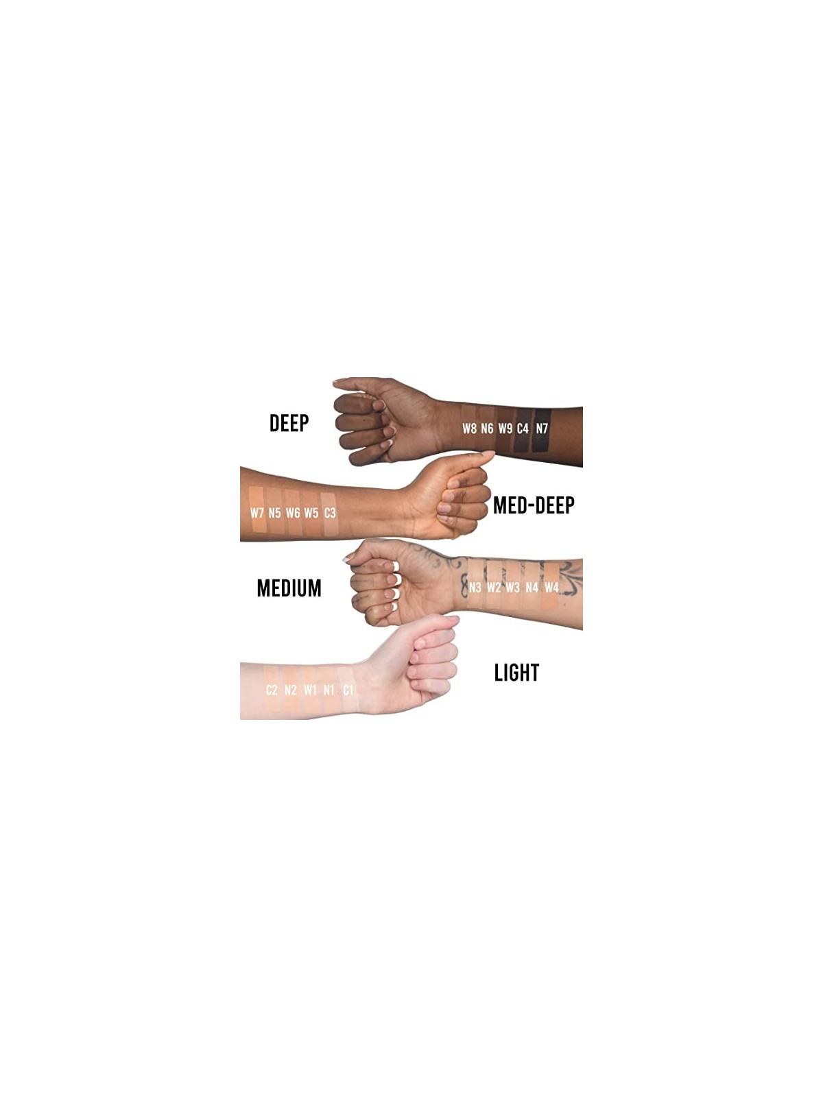 Correttore liquido BPerfect Chroma Conceal 12,5ml W2