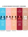 Clarins Multi-Active Jour Day Cream donna 50ml For Dry Skin