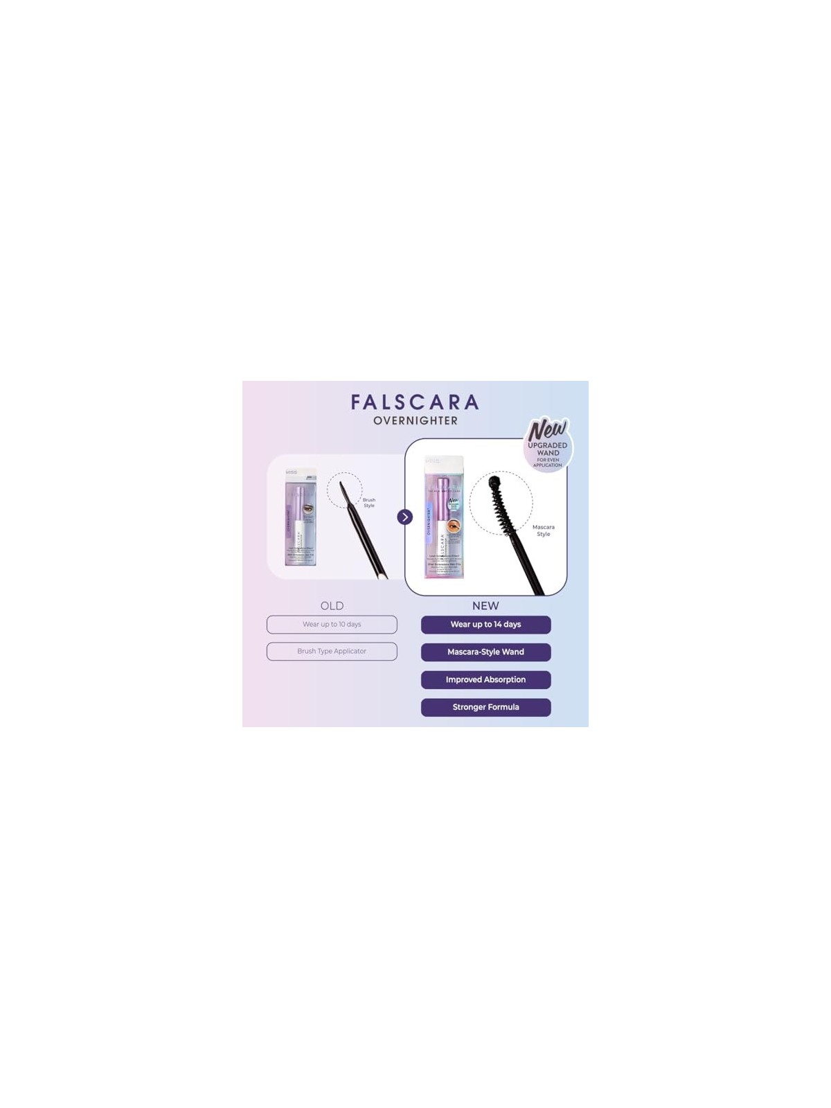 Kiss My Face Falscara Overnighter 6g