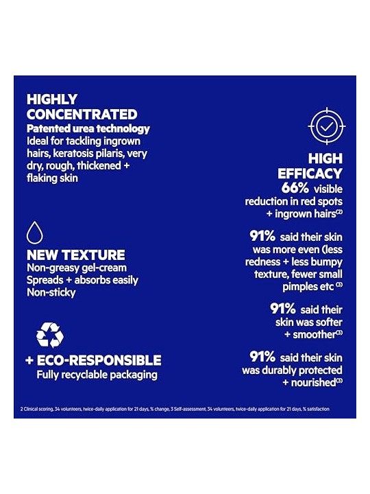 SVR Xerial 30 Gel-Cream 75ml Svr Laboratoire Dermatologique www.essenzetotalstyle.com 