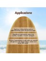 PIZ BUIN Lozione solare idratante SPF30 donna 400ml 