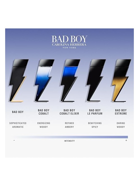 Carolina Herrera Bad Boy Cobalt eau de parfum Spray 150ml