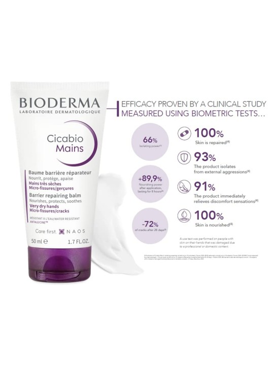 Bioderma Cicabio Creme 50ml