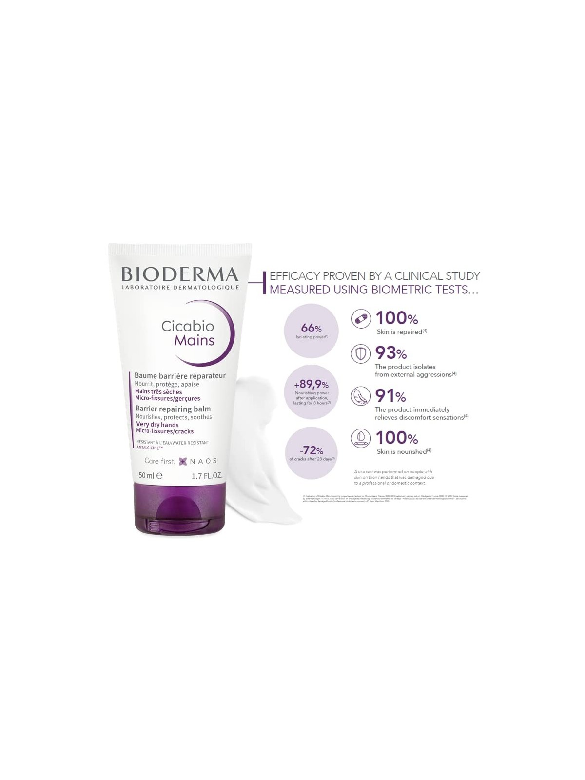 Bioderma Cicabio Creme 50ml