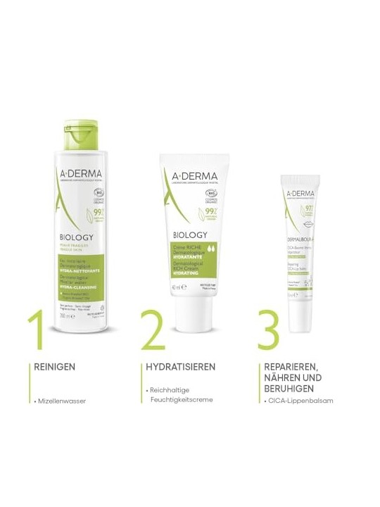 A-Derma DERMALIBOUR CICA Repairing Lip Balm 15ml unisex