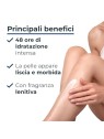 Lozione di urea al 5 Eucerin UreaRepair Plus donna 400ml