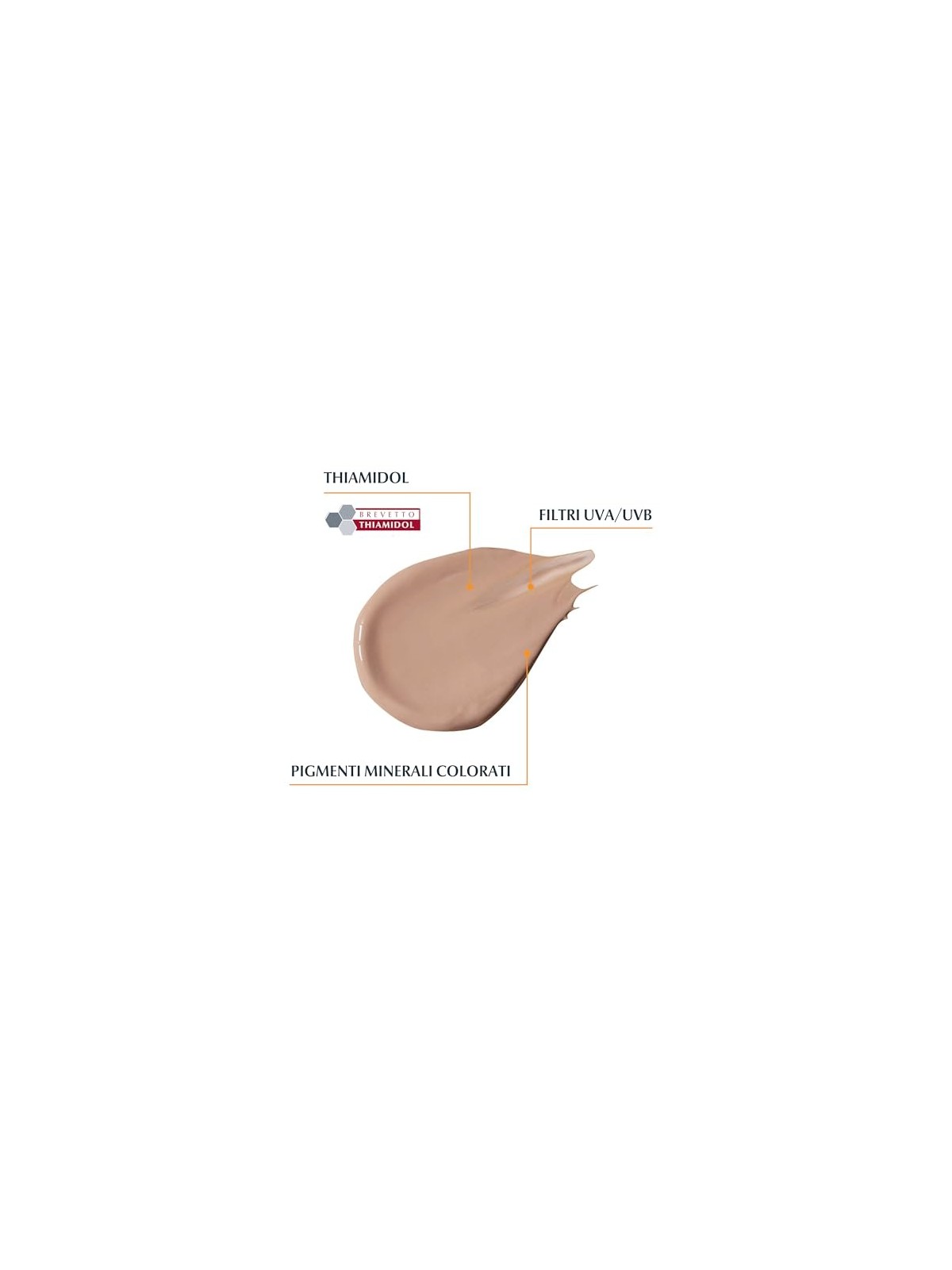 Eucerin Pigment Control CremaGel Solare Colorato SPF 50 50 ml donna Medium