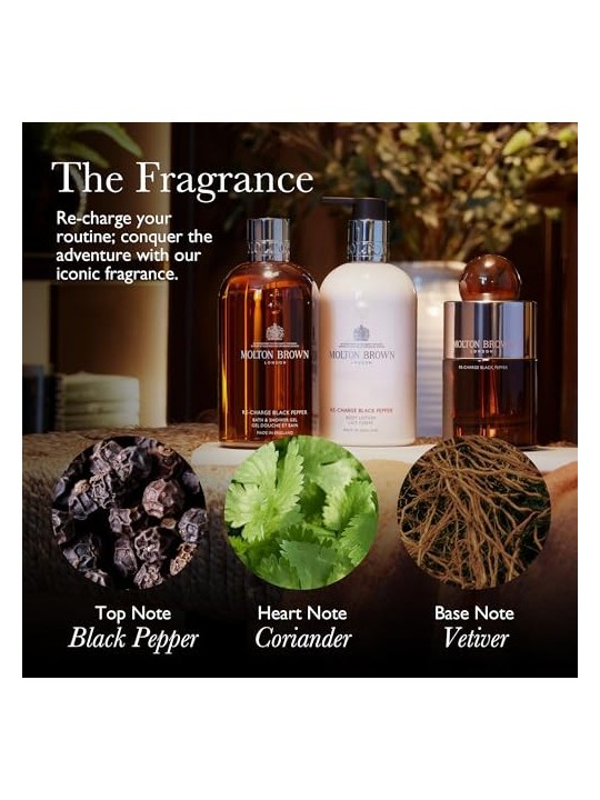 Molten Brown Re-Charge Black Pepper Candle 600g