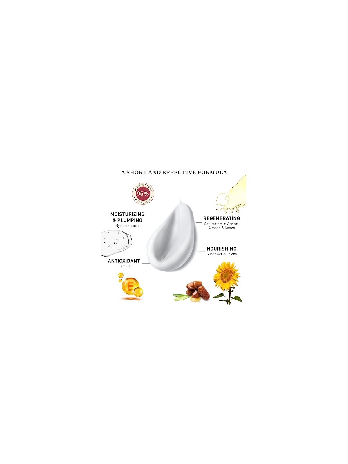 Maschera Confort Acido Ialuronico Anti-Etï¿½ï¿½ 60ml