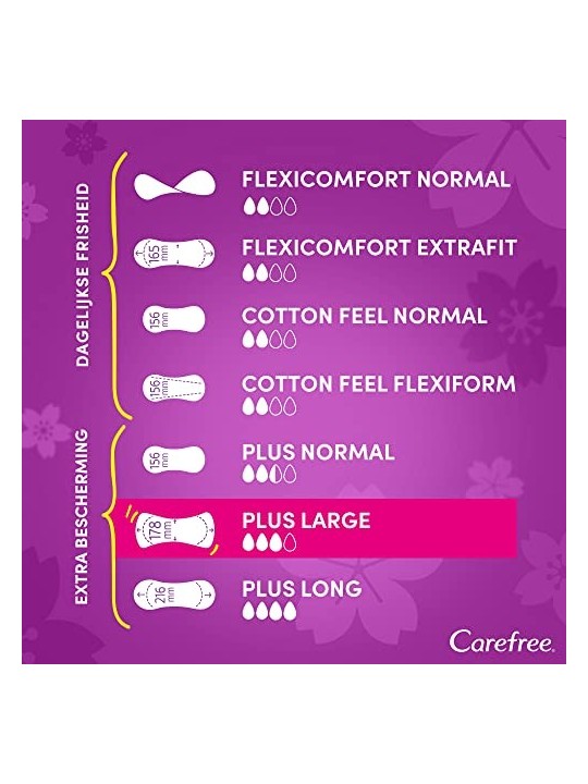 Carefree Inoltre salvaslip grandi donna 48 unit
