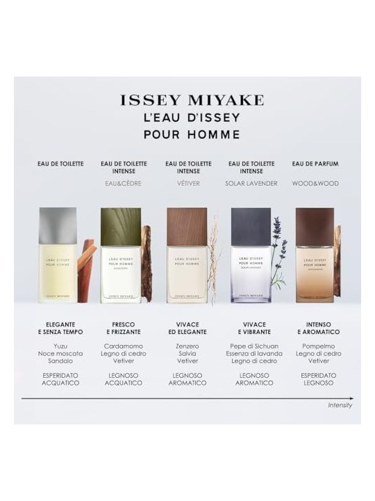 Issey Miyake L'Eau D'Issey Pour Homme Eau & Cedre eau de toilette Spray 50ml