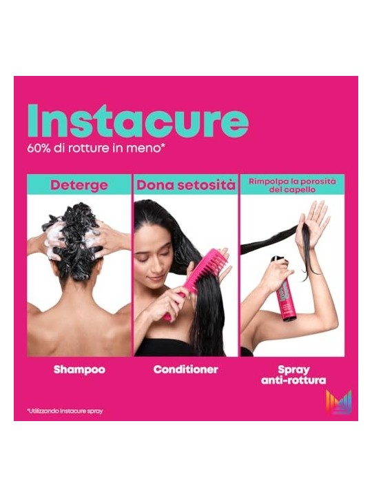 Matrix Balsamo Instacure 300ml