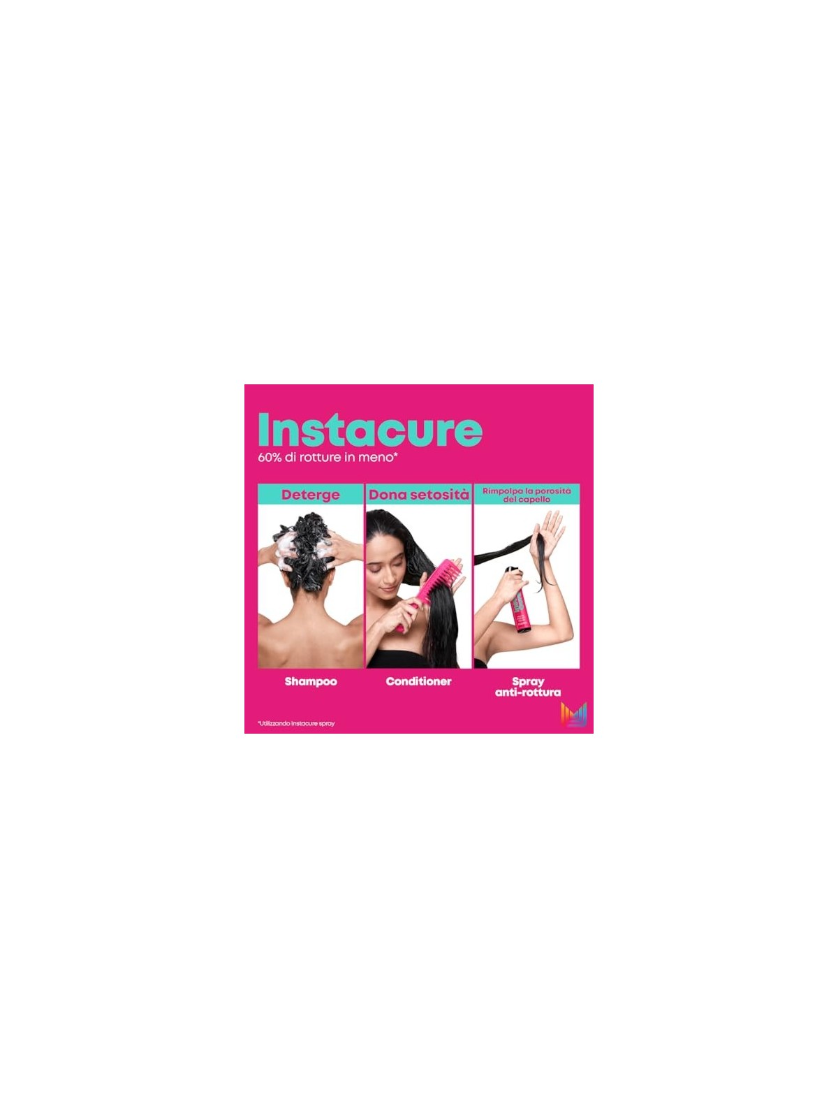 Matrix Balsamo Instacure 300ml