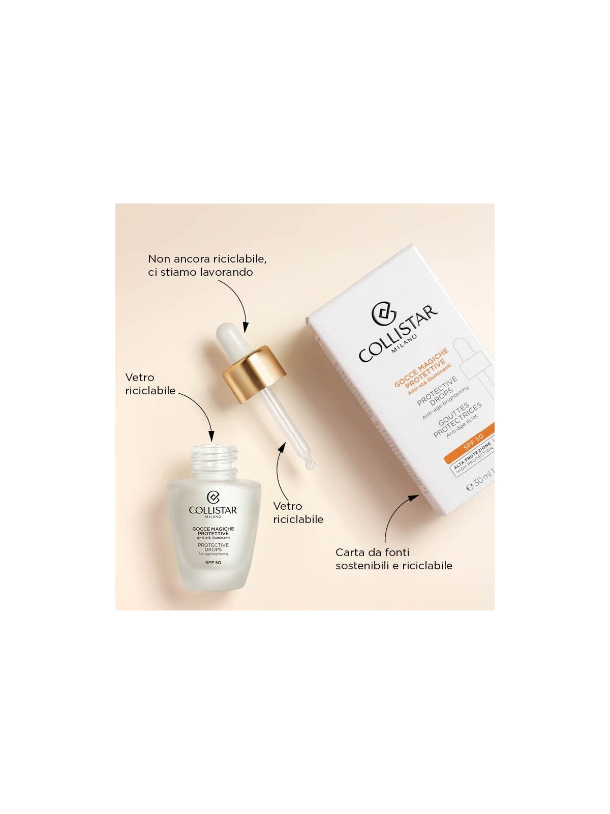 Collistar Anti-Age Protective Magic Drops SPF50 30ml