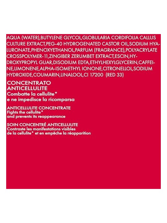 Pupa Never Again Anticellulitide Concentrate Concentrato corpo anticellulite donna 250ml