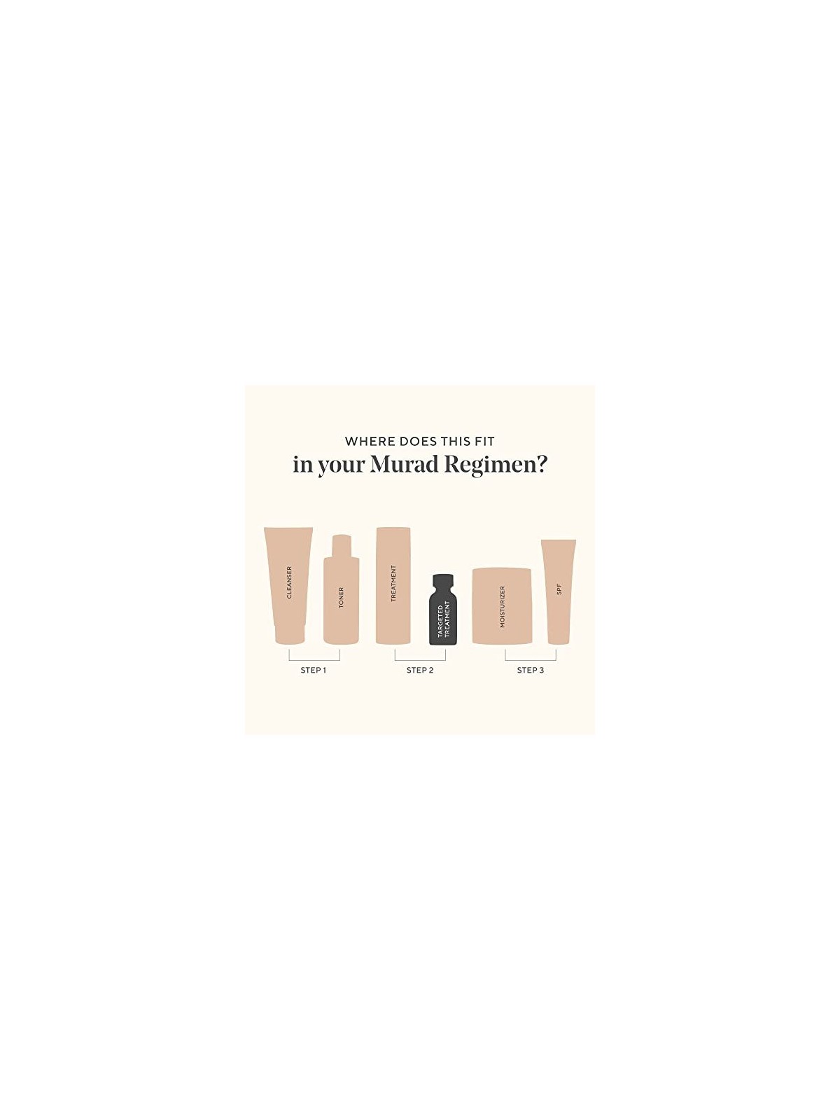 Maschera occhi anti-invecchiamento Murad Resurgence