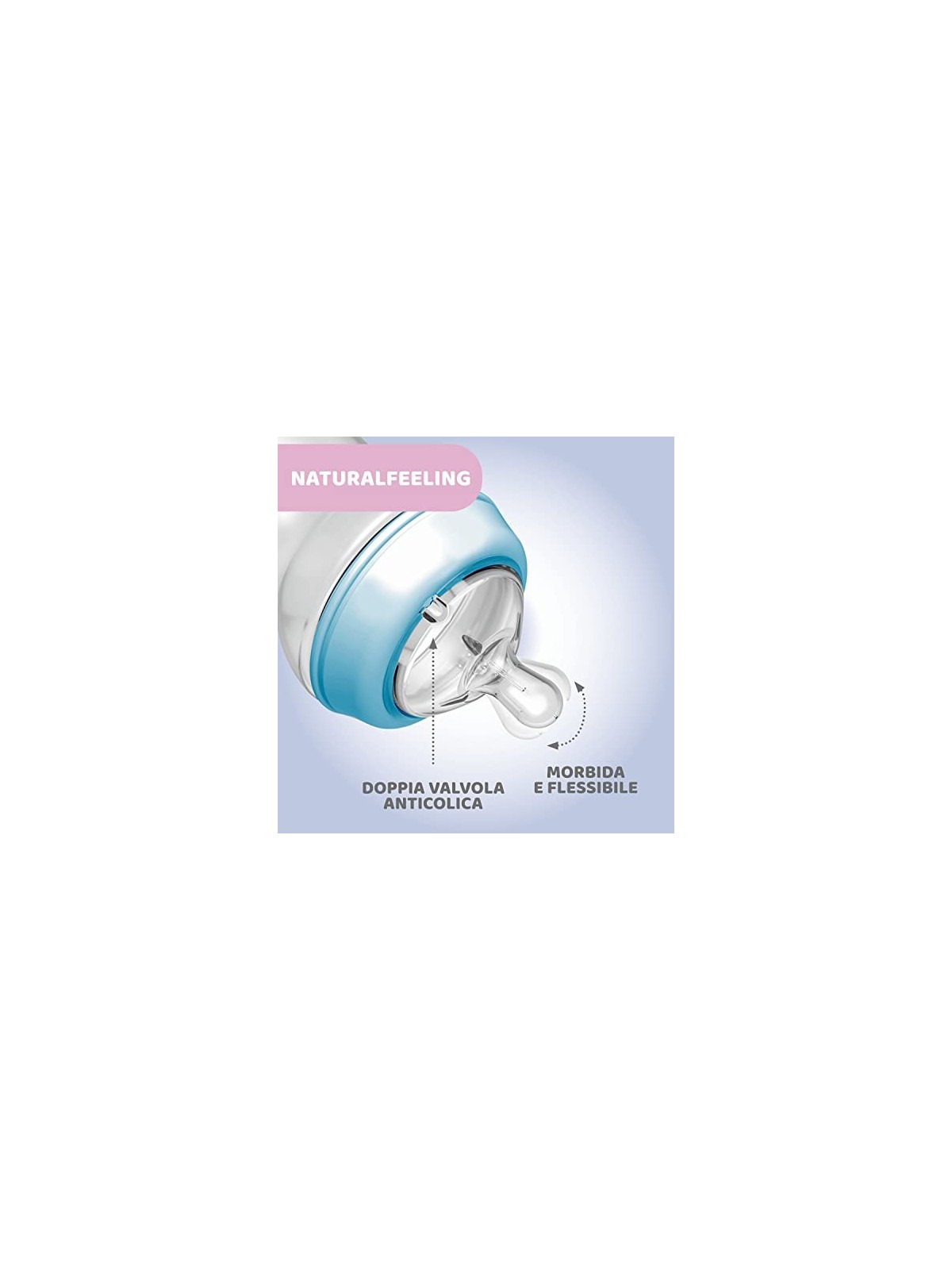 CHICCO NaturalFeeling Bottiglia di plastica 330ml con tettarella in silicone flusso veloce 6m Blu