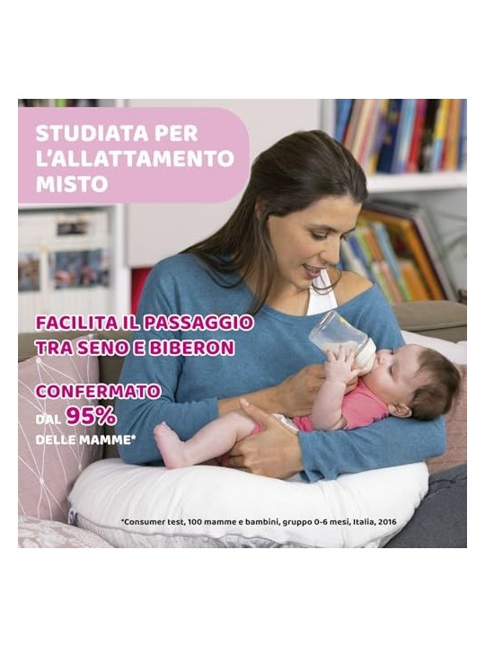 CHICCO NaturalFeeling Bottiglia di plastica 330ml con tettarella in silicone flusso veloce 6m Blu