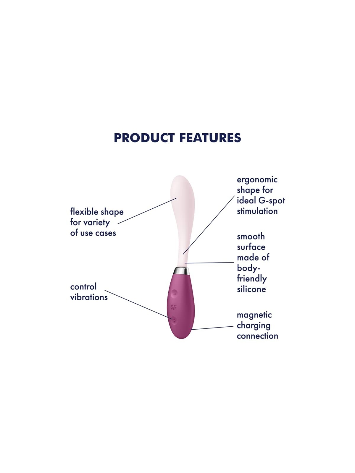 Satisfy all your desires with the Satisfyer G-Spot Flex 3!