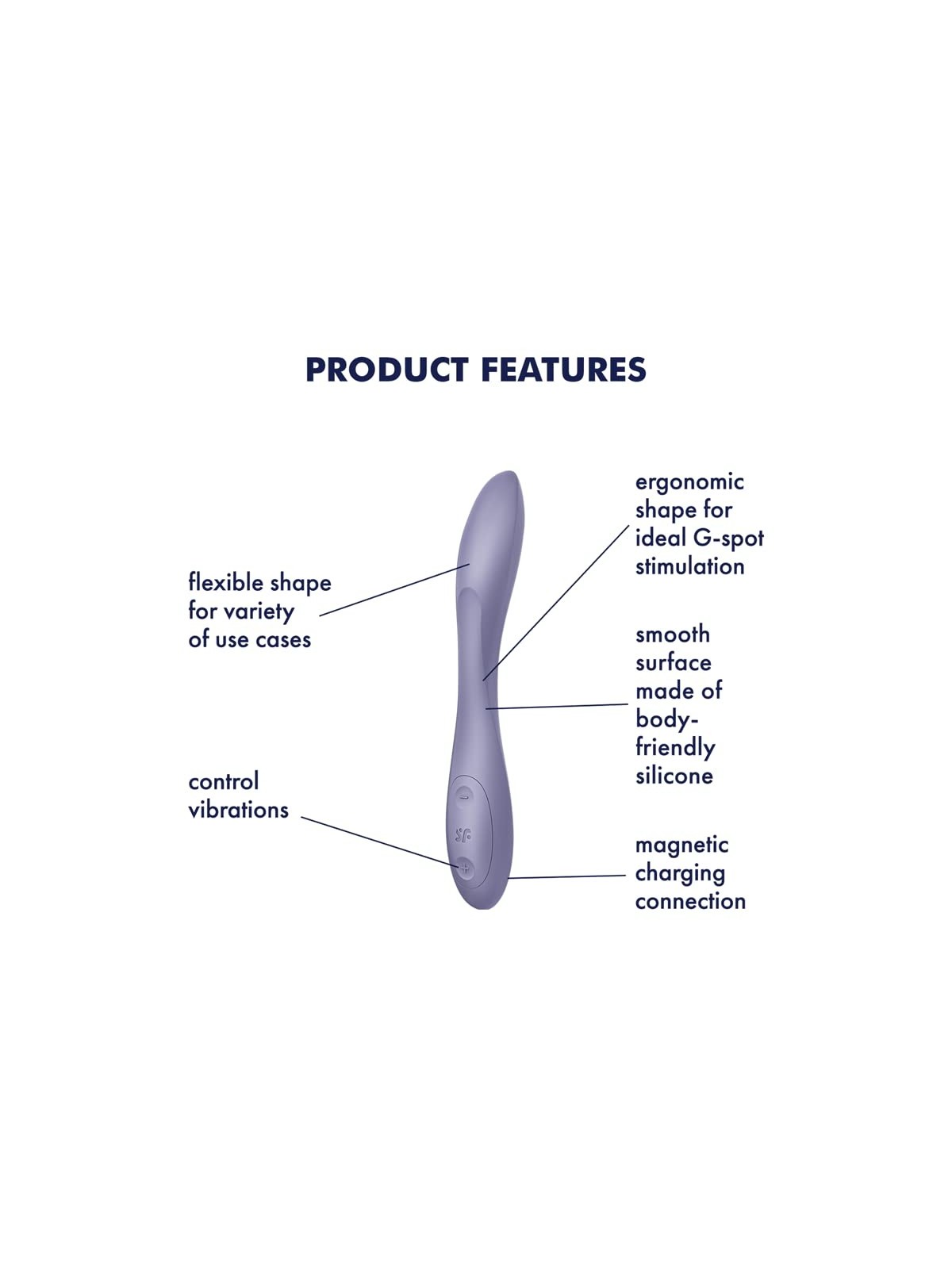 SATISFYER G-Spot Flex 2 Multivibratore Viola