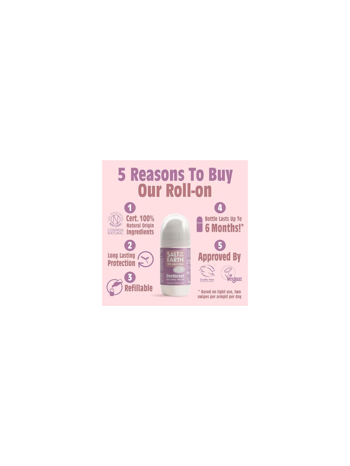 Deodorante Roll-on Peonia Blossom per Donna 75ml