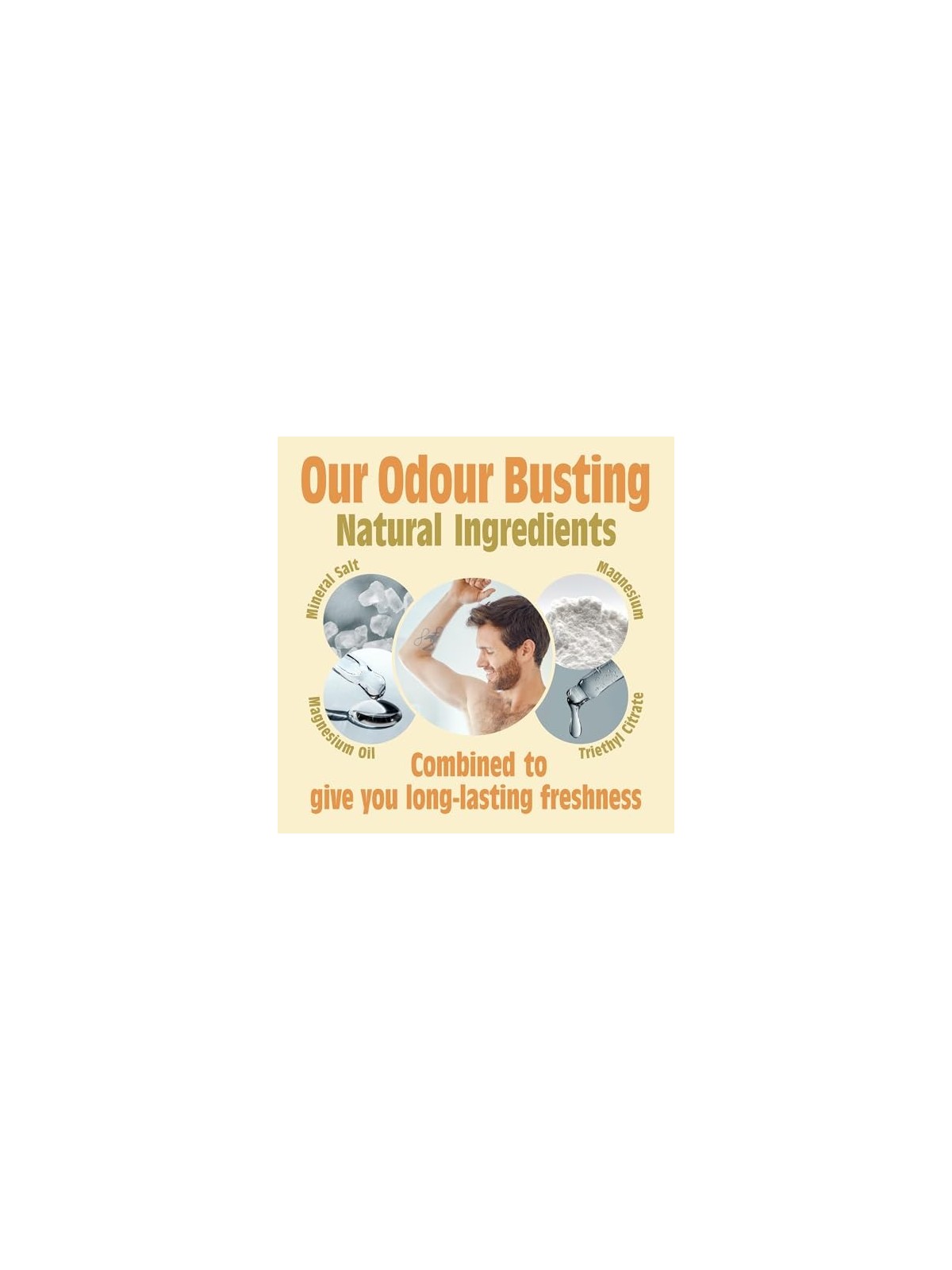 Neroli & Orange Blossom Deo Roll-on 75ml for Women