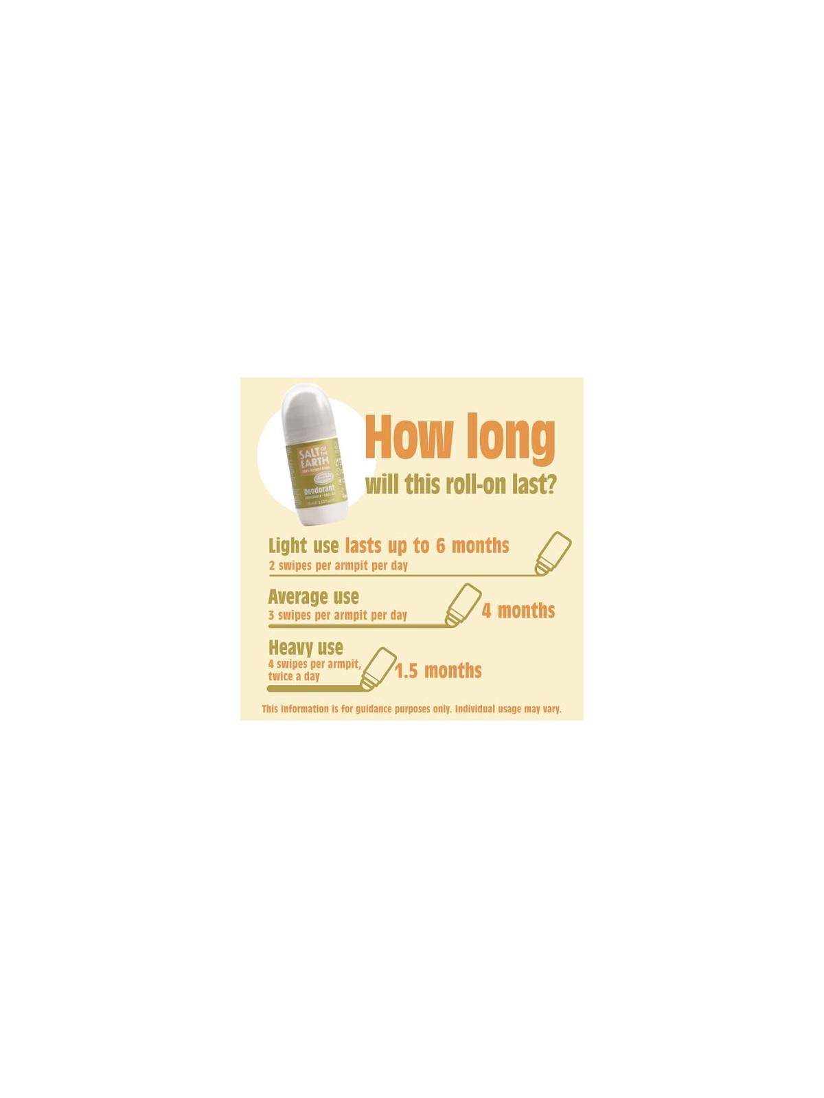 Neroli & Orange Blossom Deo Roll-on 75ml for Women